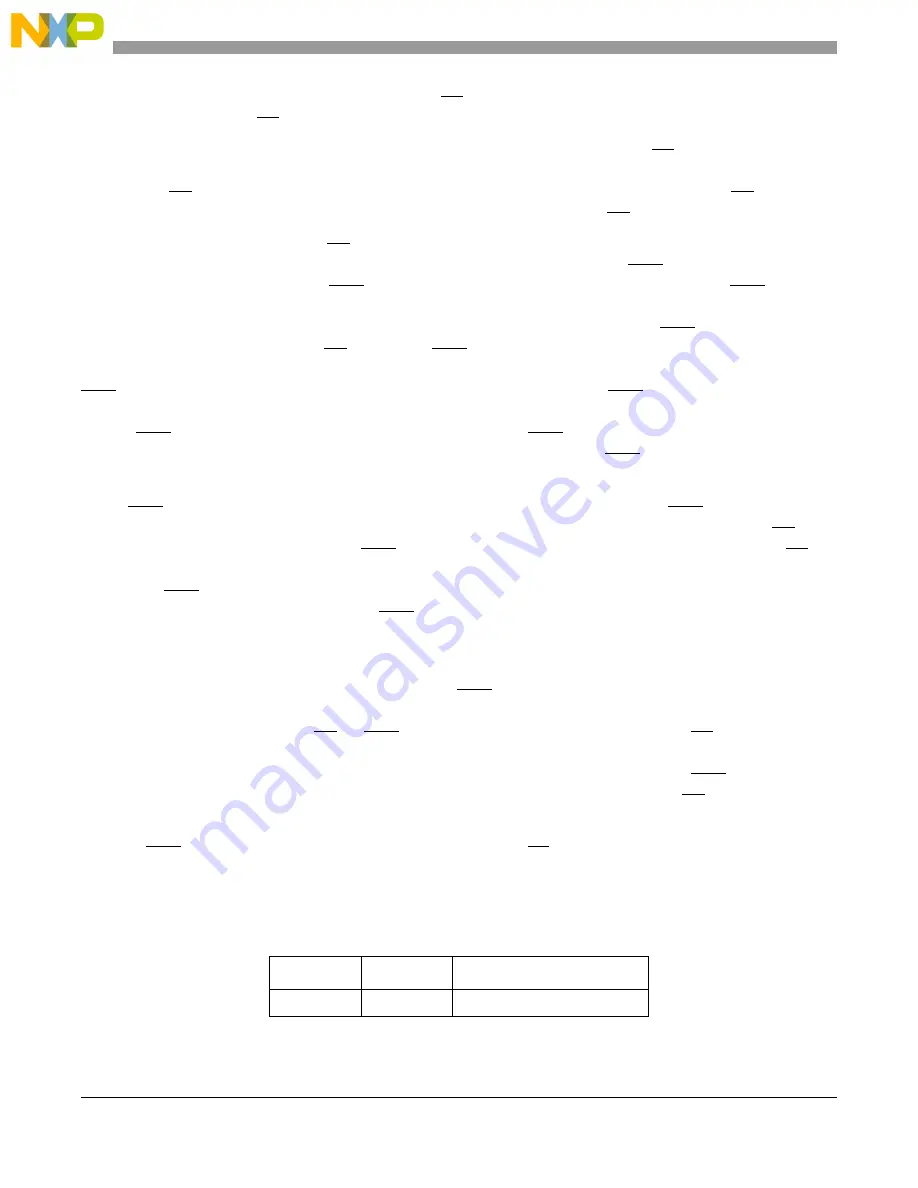 NXP Semiconductors MPC5644A Скачать руководство пользователя страница 324