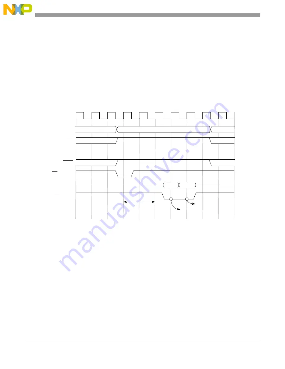 NXP Semiconductors MPC5644A Скачать руководство пользователя страница 326