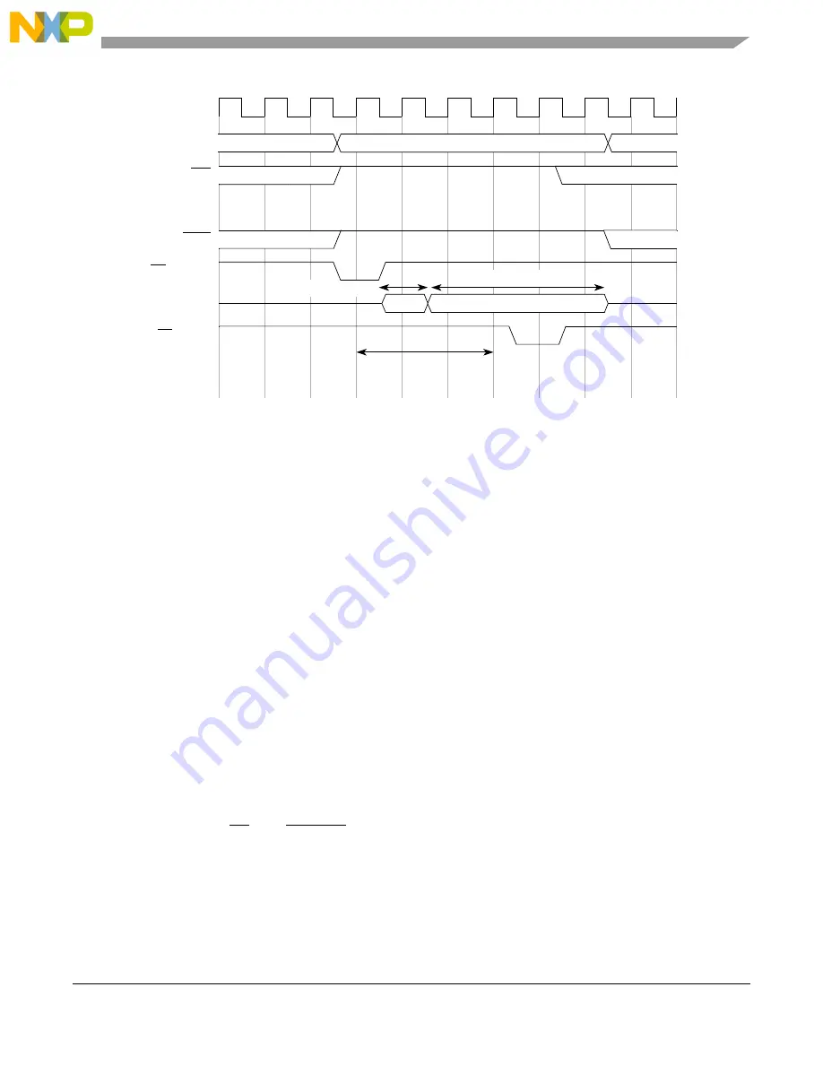 NXP Semiconductors MPC5644A Скачать руководство пользователя страница 327