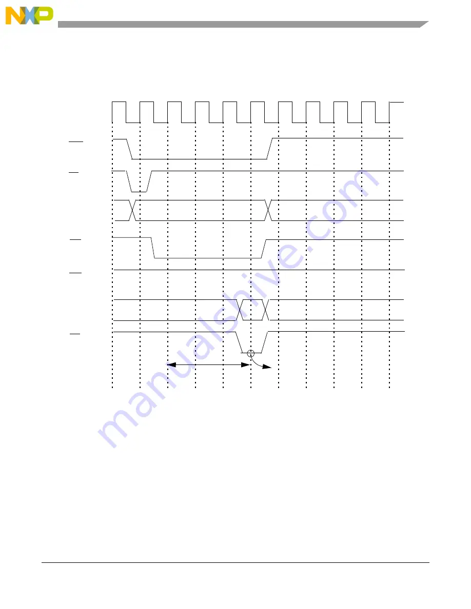 NXP Semiconductors MPC5644A Скачать руководство пользователя страница 335