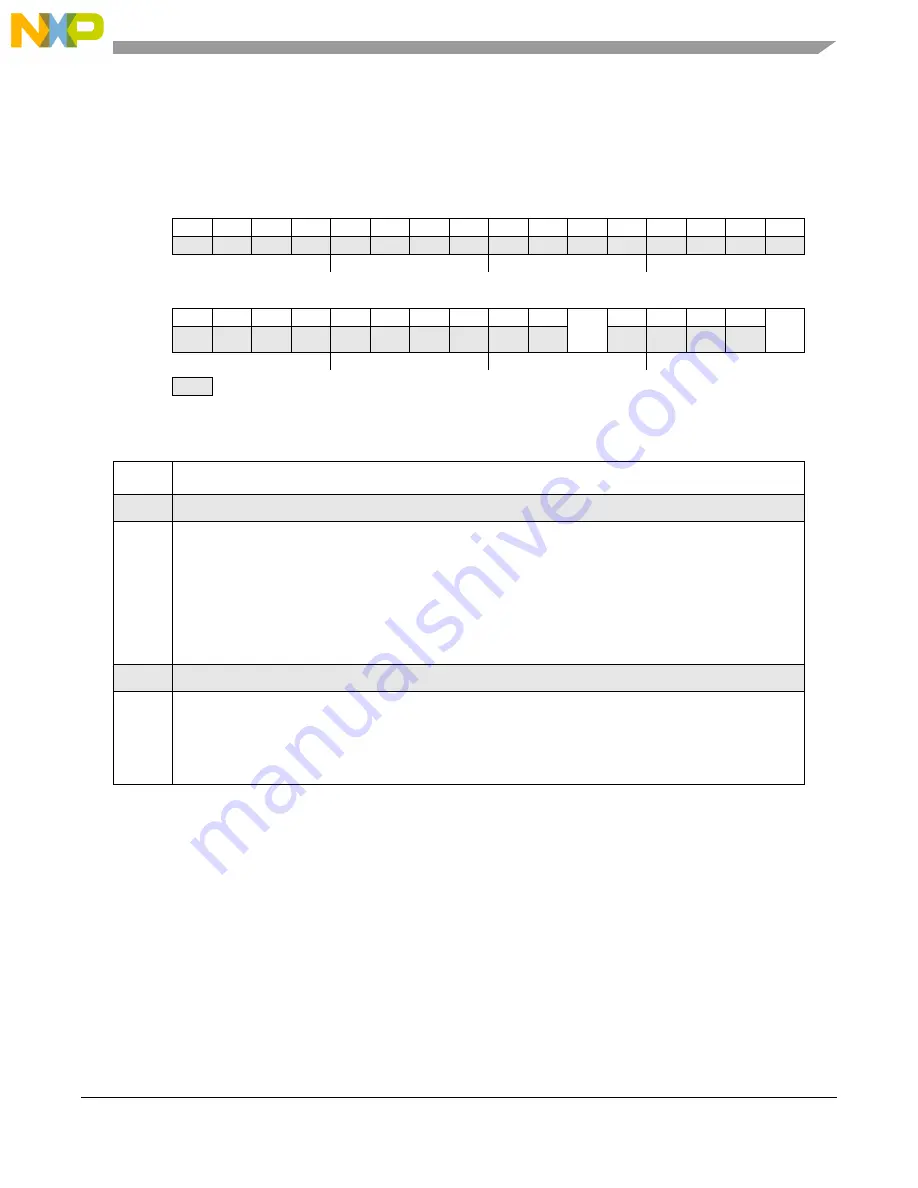 NXP Semiconductors MPC5644A Reference Manual Download Page 349