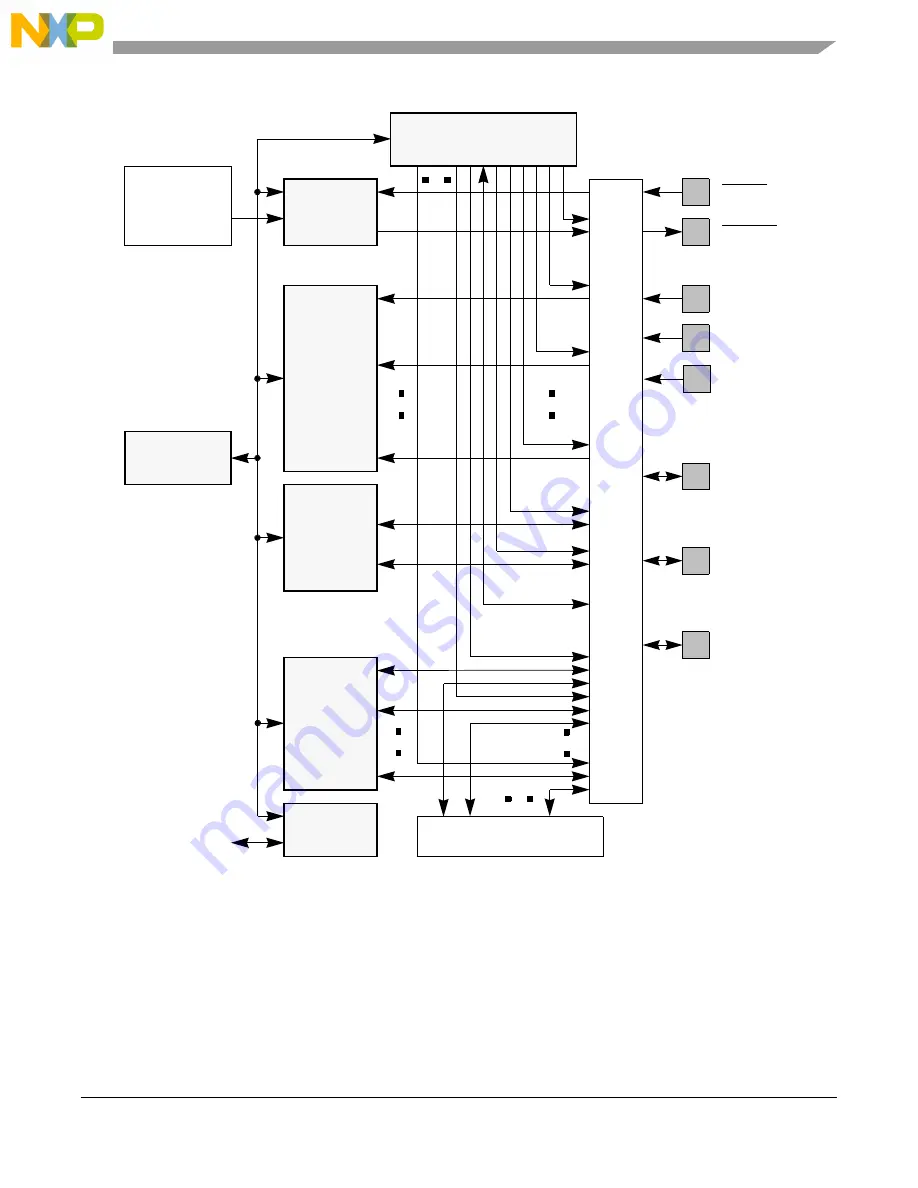 NXP Semiconductors MPC5644A Скачать руководство пользователя страница 383