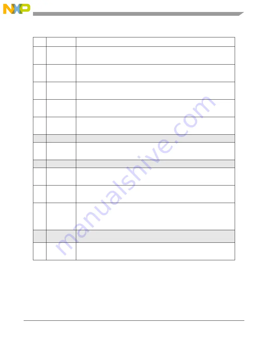 NXP Semiconductors MPC5644A Reference Manual Download Page 391