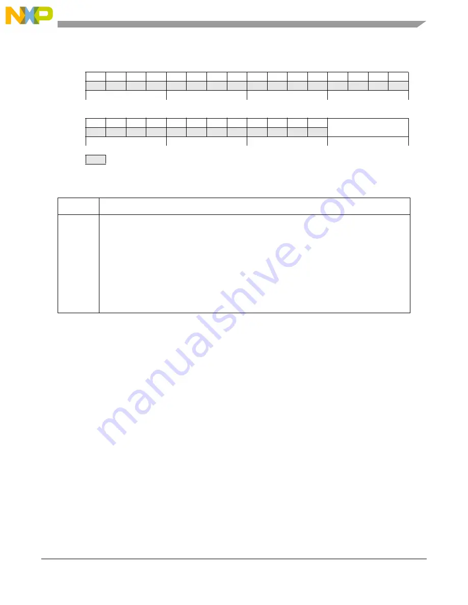 NXP Semiconductors MPC5644A Reference Manual Download Page 399