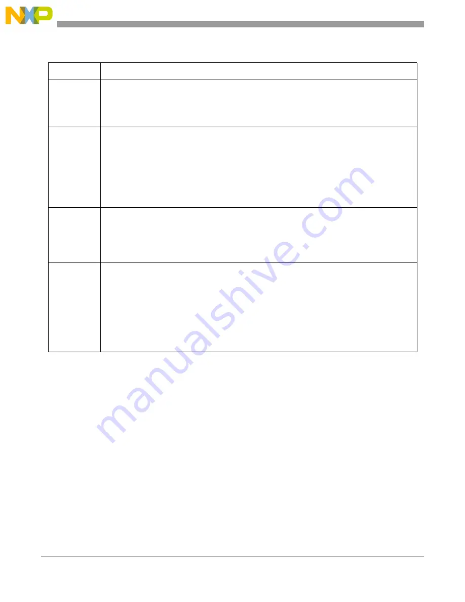 NXP Semiconductors MPC5644A Reference Manual Download Page 402