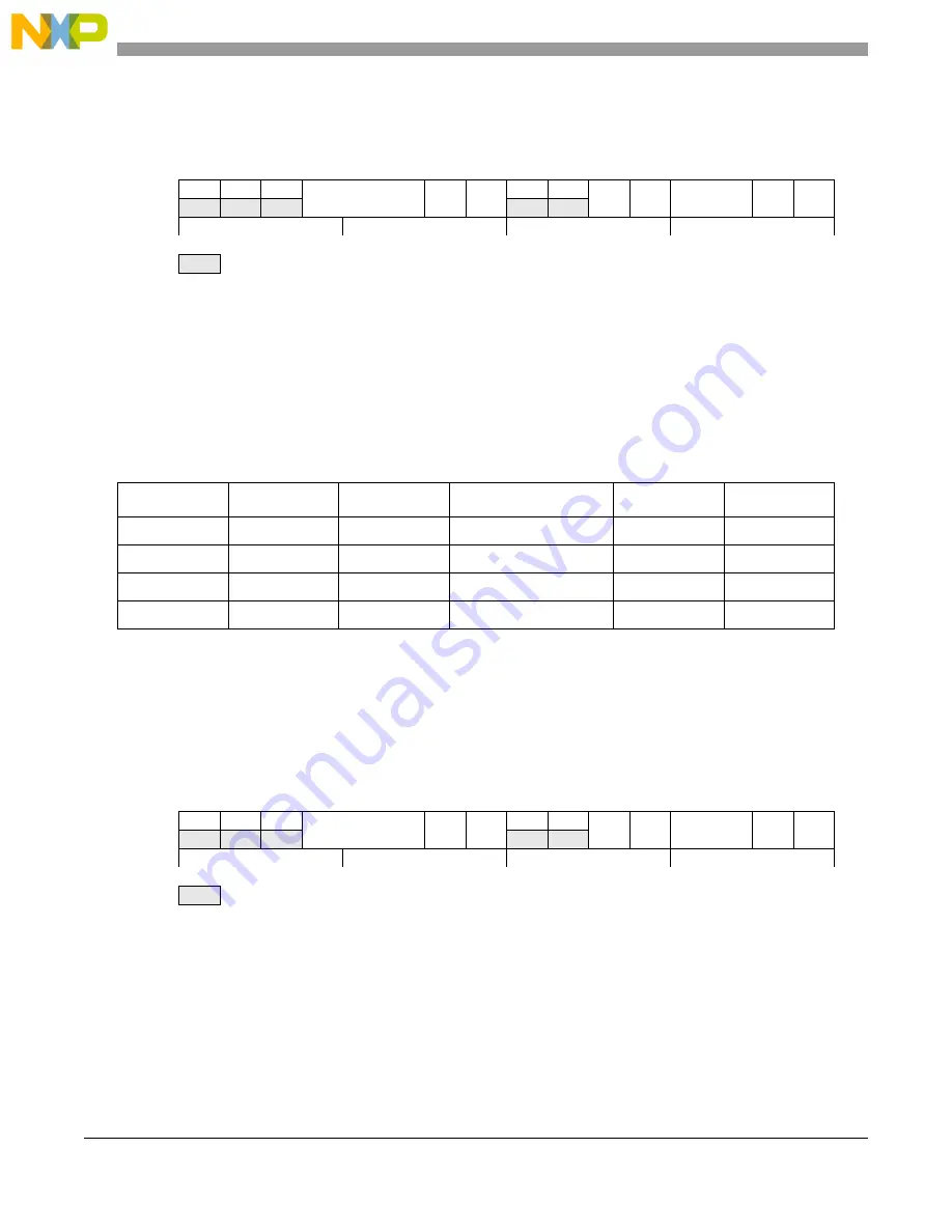 NXP Semiconductors MPC5644A Reference Manual Download Page 410