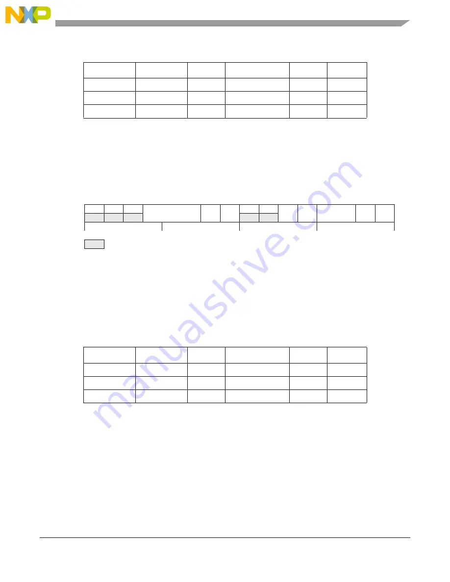 NXP Semiconductors MPC5644A Reference Manual Download Page 417