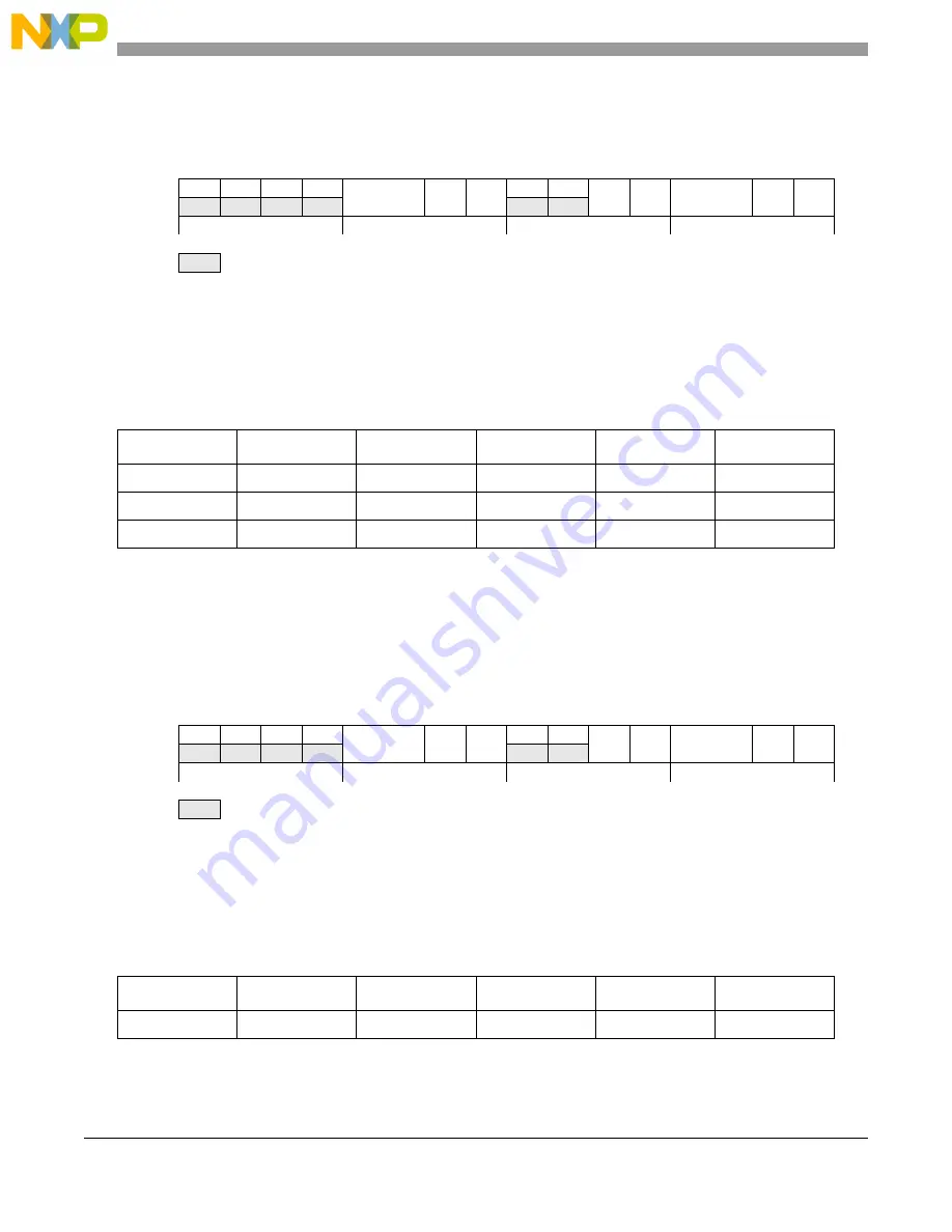 NXP Semiconductors MPC5644A Reference Manual Download Page 438