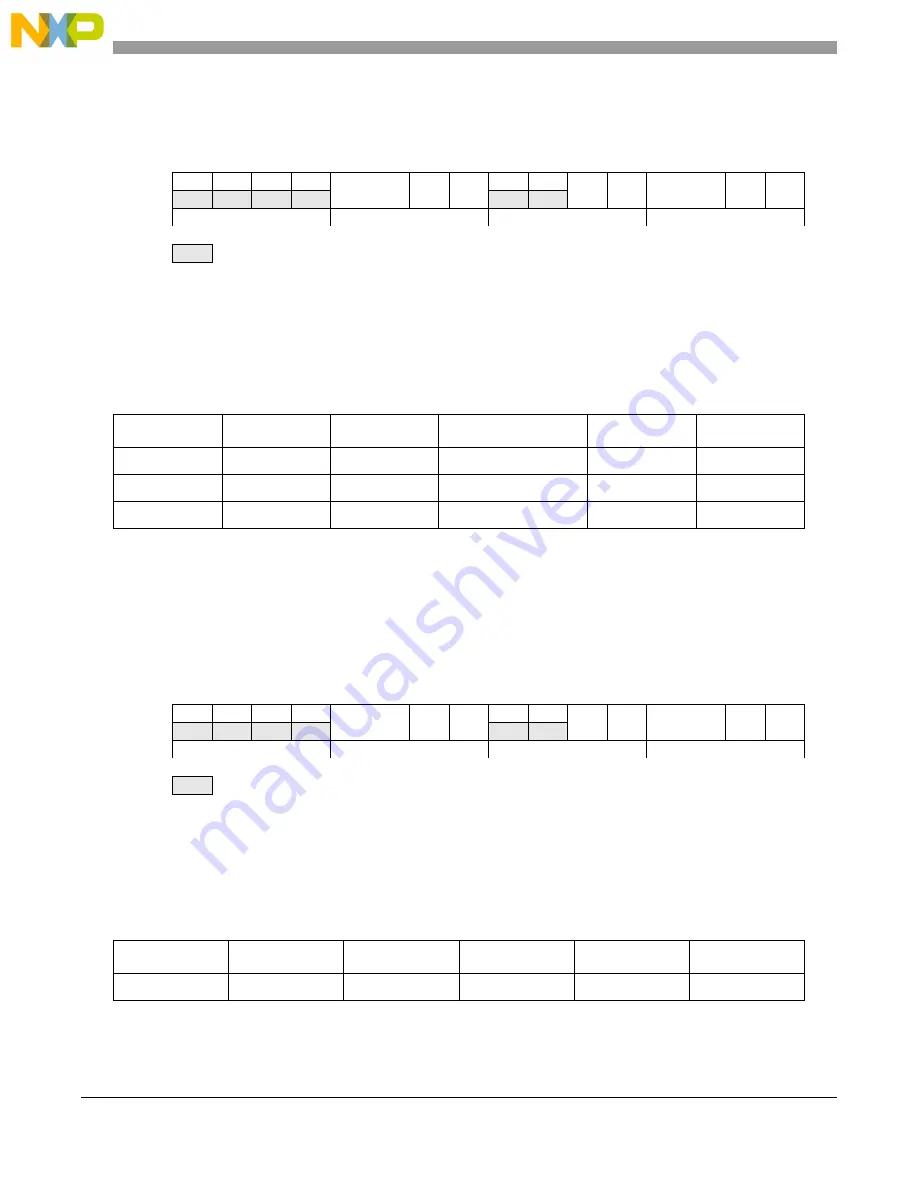 NXP Semiconductors MPC5644A Reference Manual Download Page 440