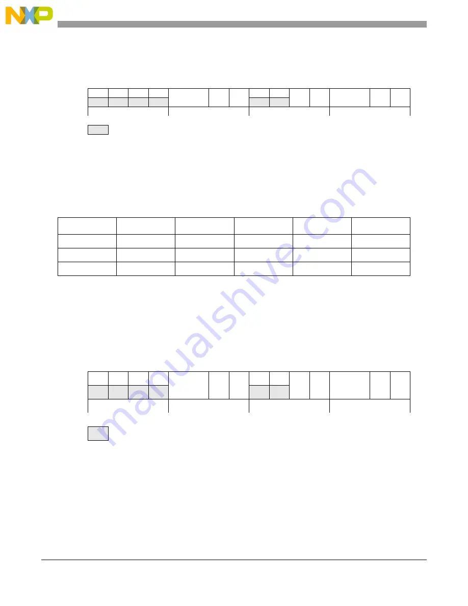 NXP Semiconductors MPC5644A Reference Manual Download Page 444