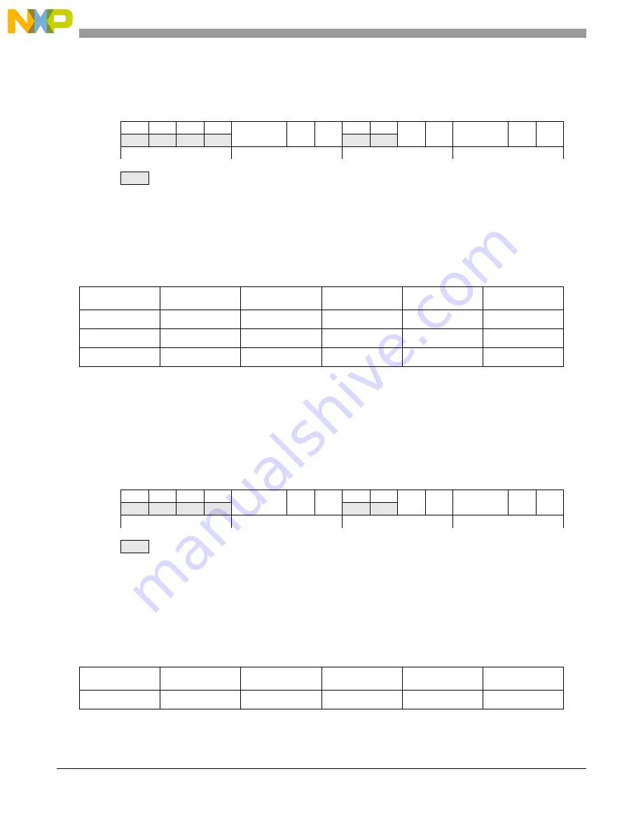 NXP Semiconductors MPC5644A Reference Manual Download Page 446