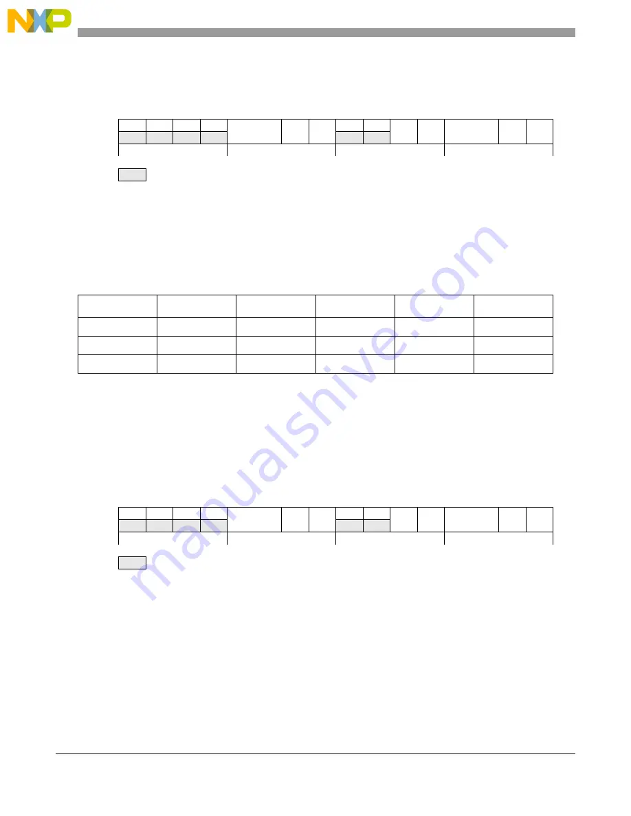 NXP Semiconductors MPC5644A Reference Manual Download Page 450