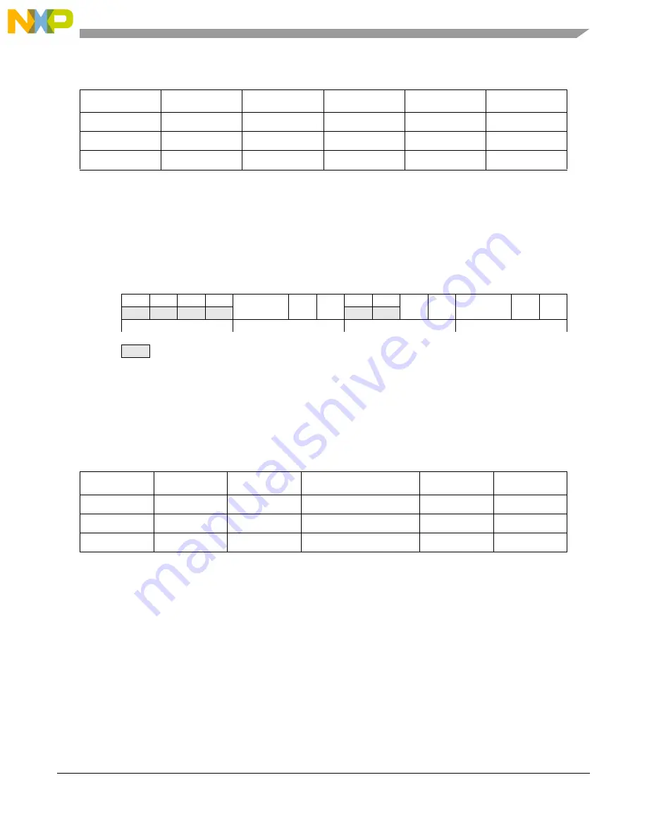 NXP Semiconductors MPC5644A Reference Manual Download Page 459