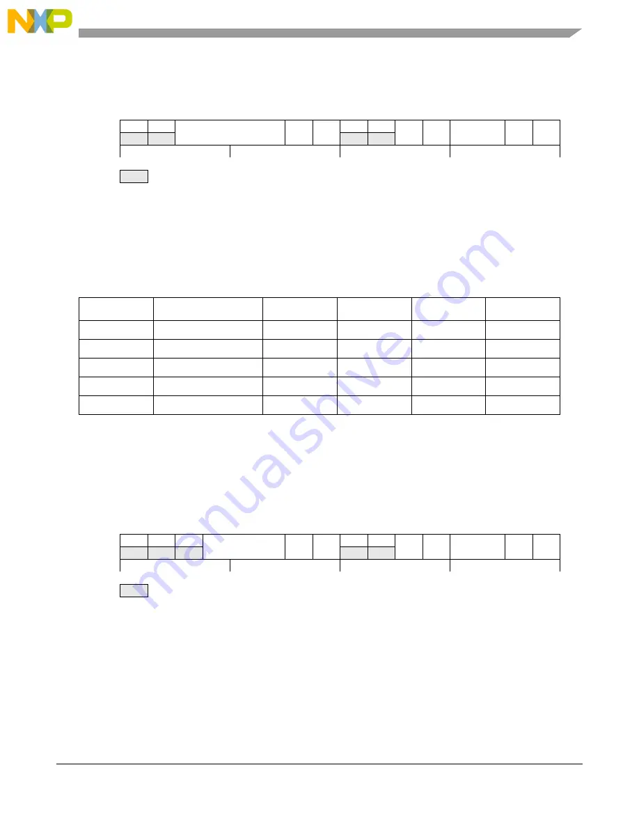 NXP Semiconductors MPC5644A Reference Manual Download Page 465