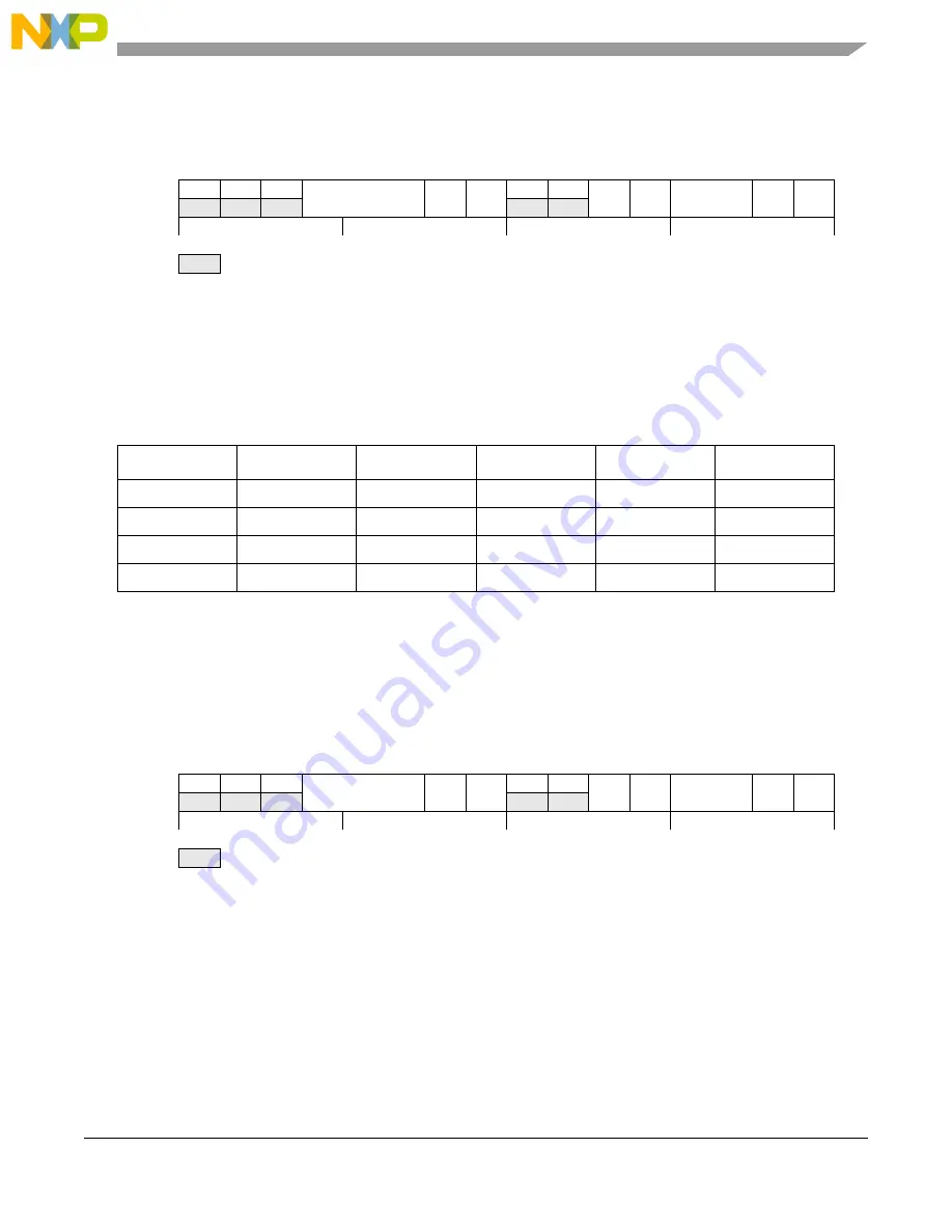 NXP Semiconductors MPC5644A Reference Manual Download Page 489