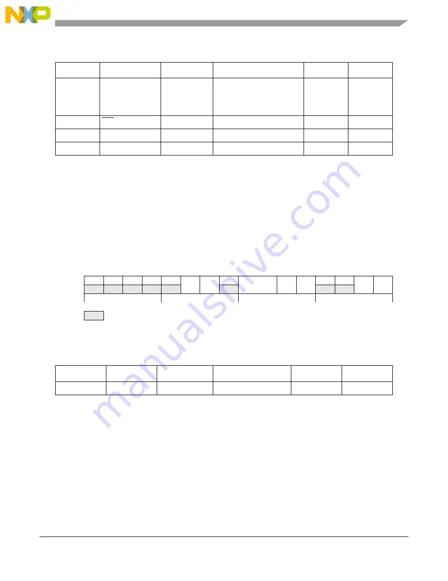 NXP Semiconductors MPC5644A Reference Manual Download Page 503