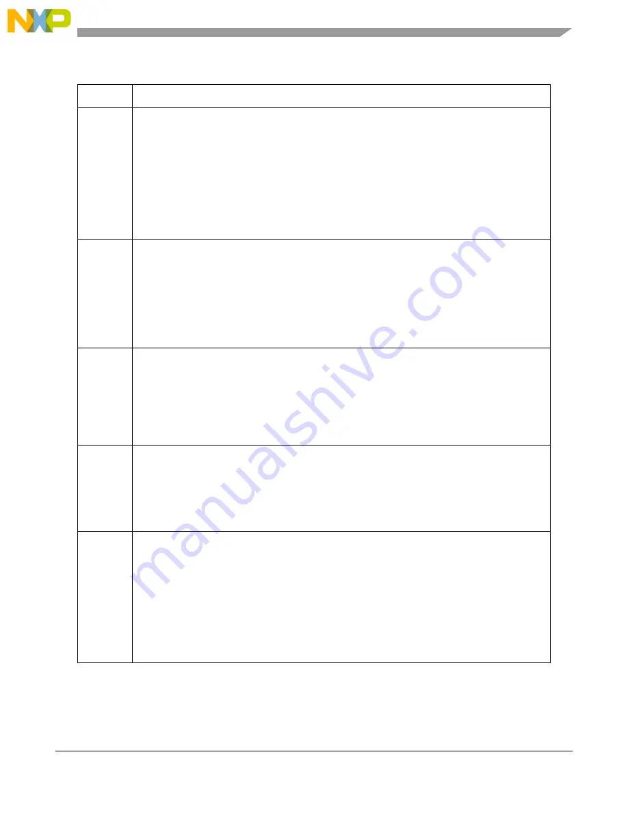 NXP Semiconductors MPC5644A Reference Manual Download Page 507