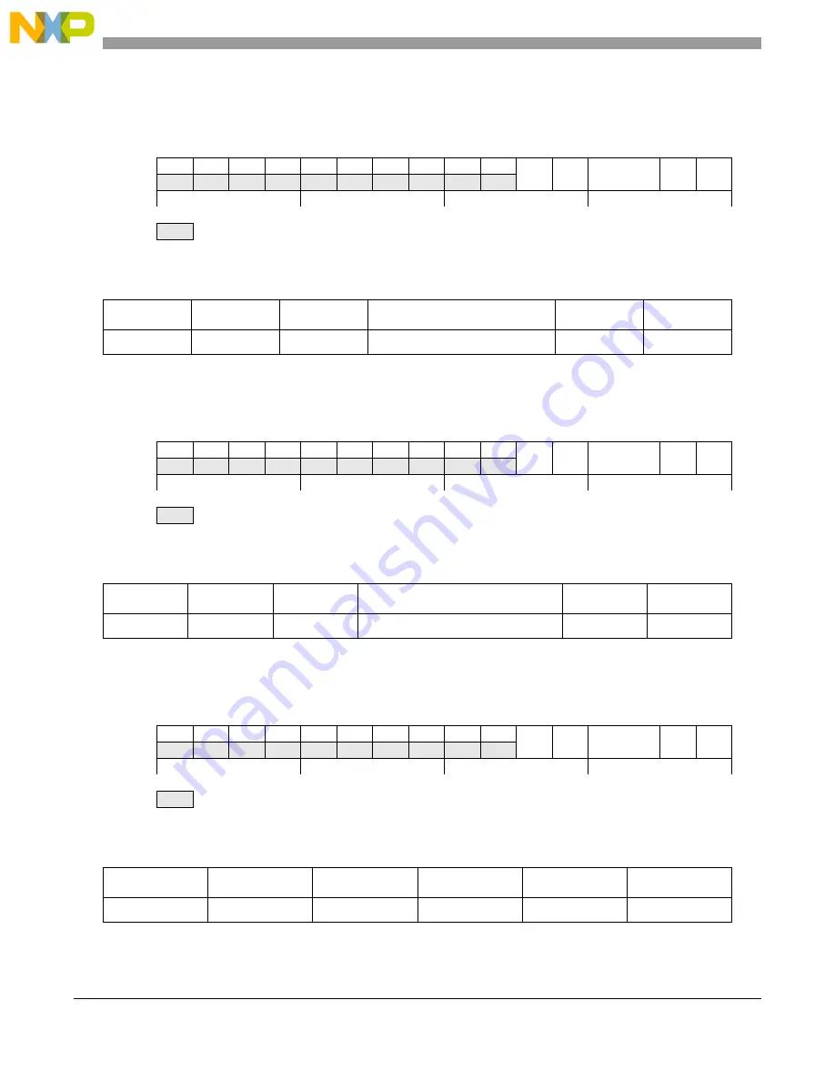 NXP Semiconductors MPC5644A Reference Manual Download Page 510