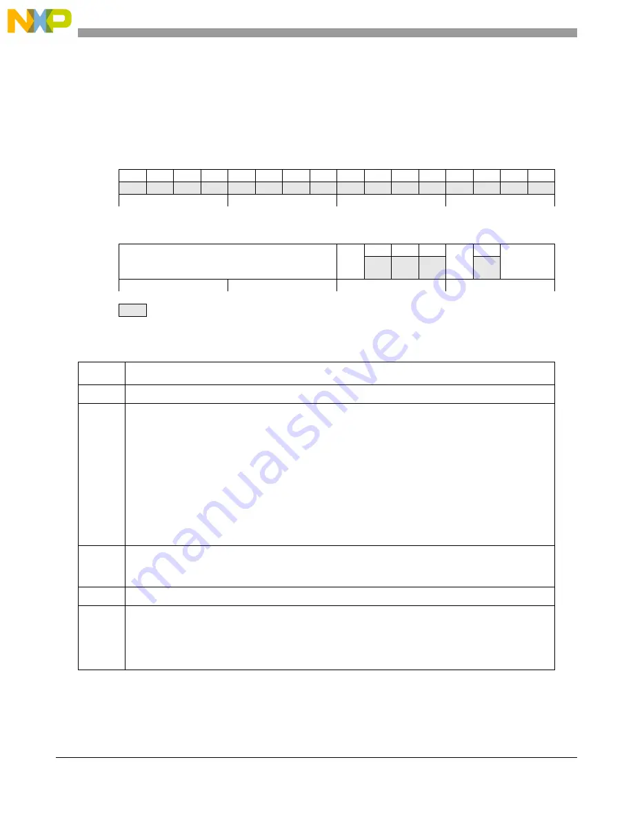 NXP Semiconductors MPC5644A Reference Manual Download Page 542