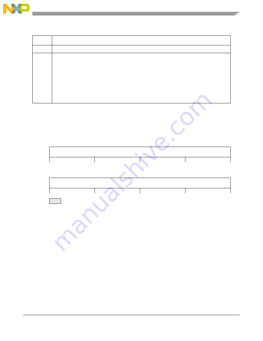 NXP Semiconductors MPC5644A Скачать руководство пользователя страница 543