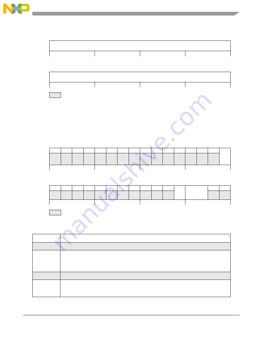 NXP Semiconductors MPC5644A Reference Manual Download Page 545