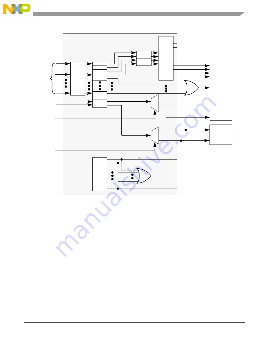 NXP Semiconductors MPC5644A Скачать руководство пользователя страница 555