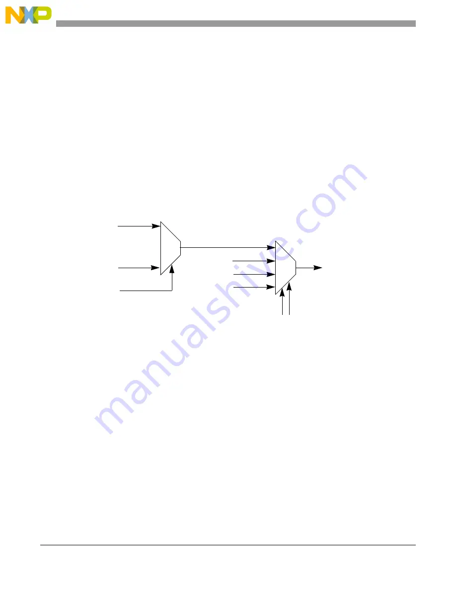 NXP Semiconductors MPC5644A Скачать руководство пользователя страница 556