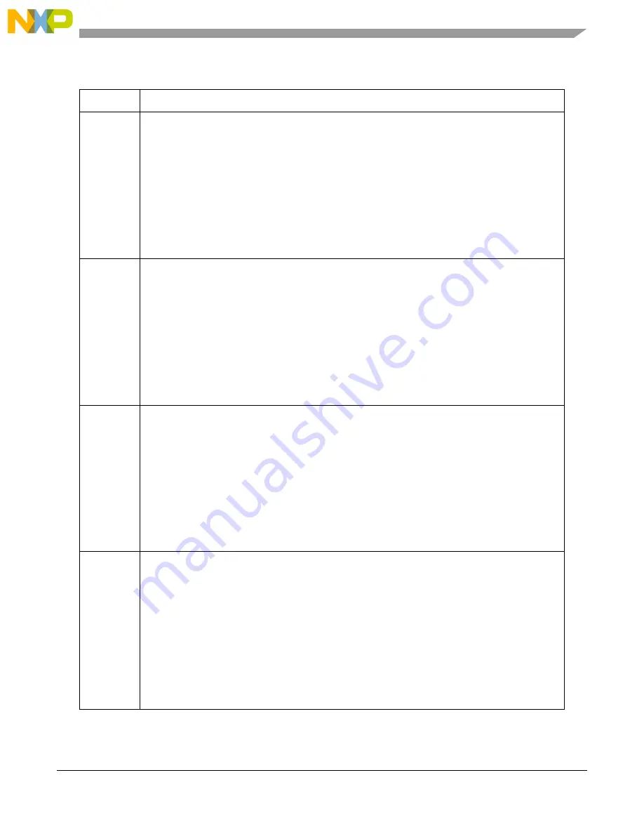 NXP Semiconductors MPC5644A Reference Manual Download Page 593