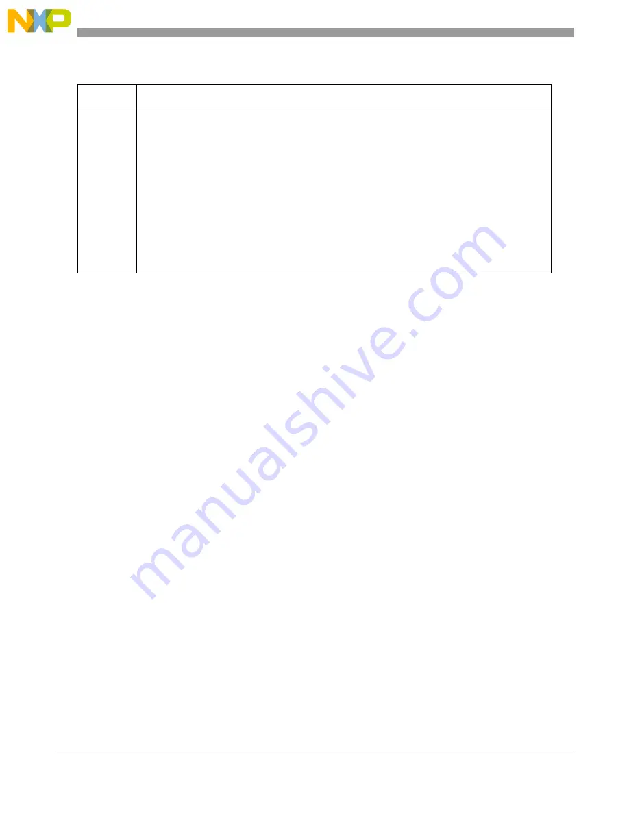 NXP Semiconductors MPC5644A Reference Manual Download Page 594