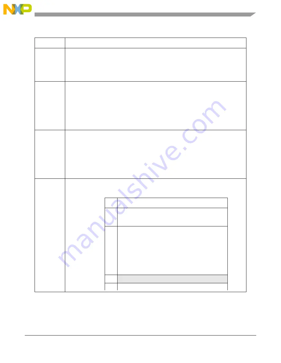 NXP Semiconductors MPC5644A Reference Manual Download Page 657