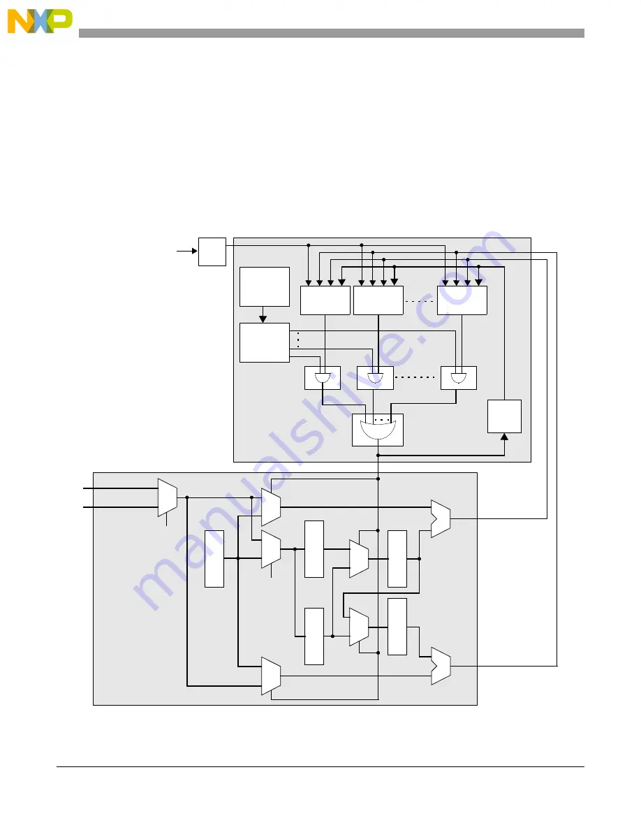 NXP Semiconductors MPC5644A Reference Manual Download Page 662