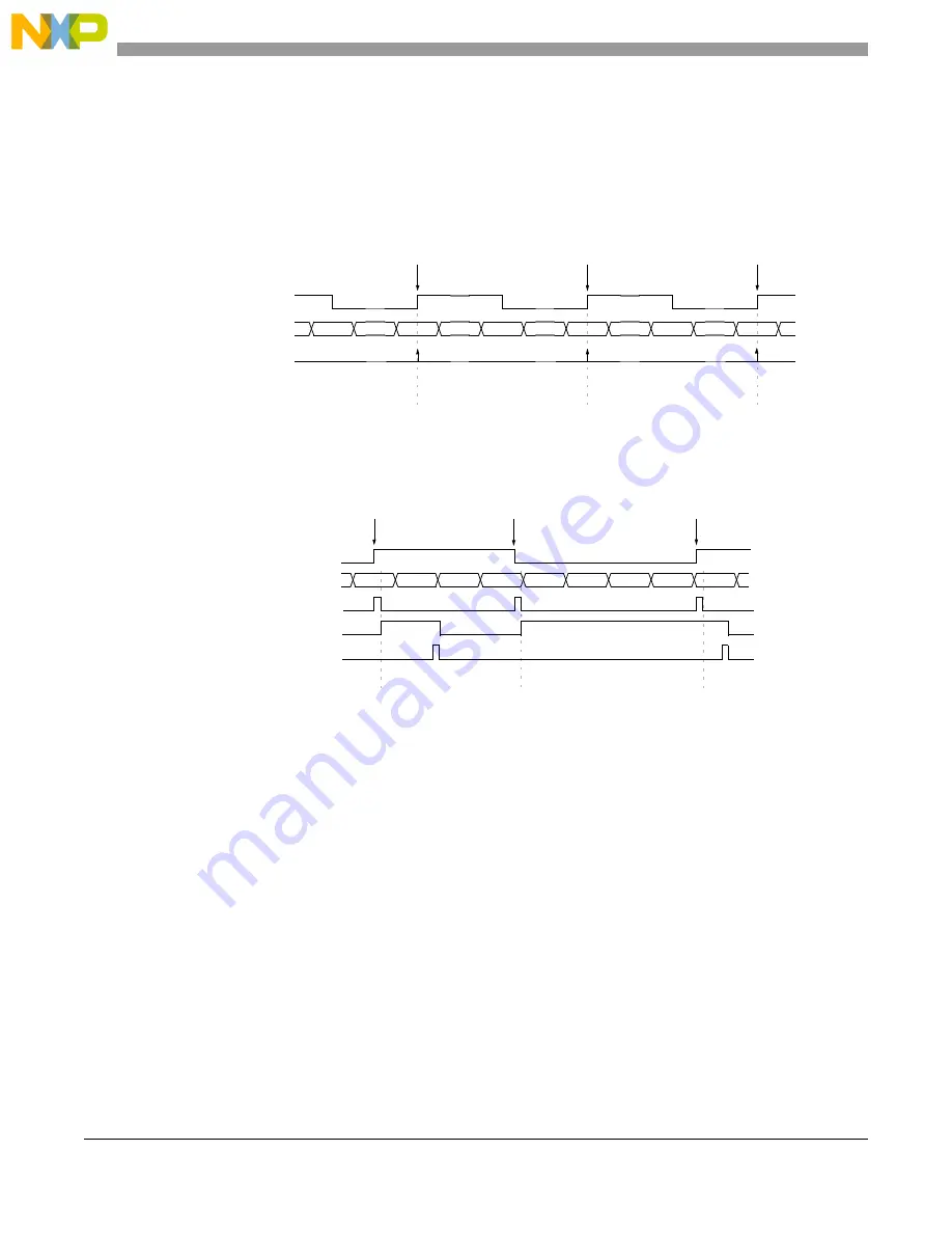 NXP Semiconductors MPC5644A Скачать руководство пользователя страница 664