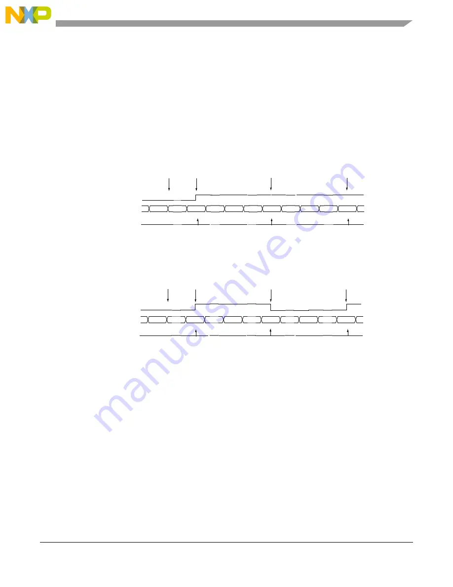 NXP Semiconductors MPC5644A Reference Manual Download Page 665