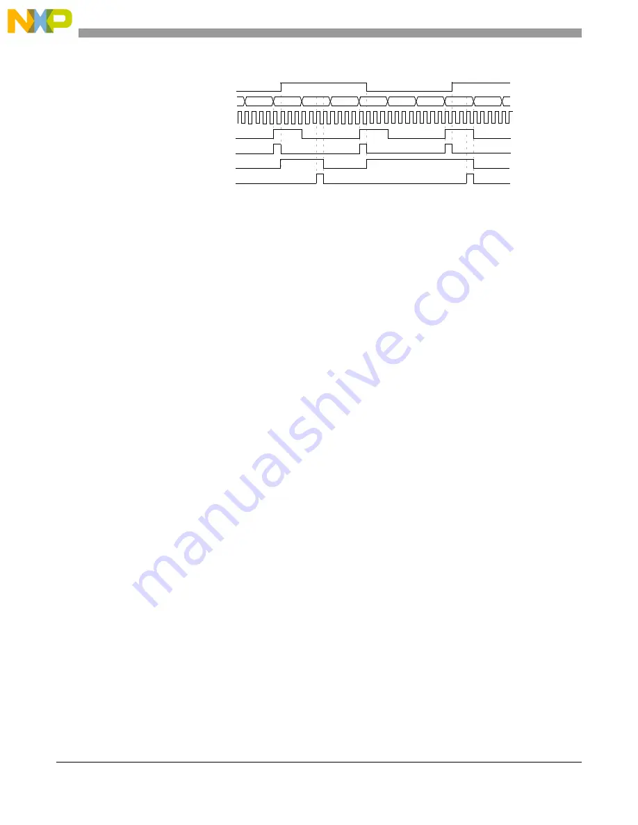 NXP Semiconductors MPC5644A Скачать руководство пользователя страница 666