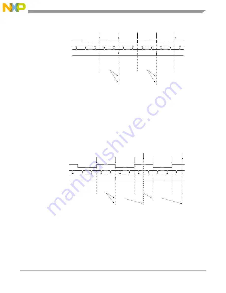 NXP Semiconductors MPC5644A Скачать руководство пользователя страница 667