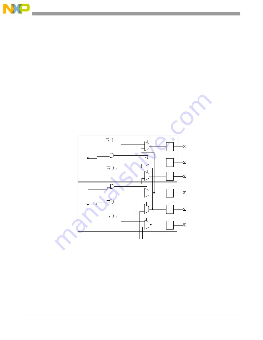 NXP Semiconductors MPC5644A Reference Manual Download Page 726