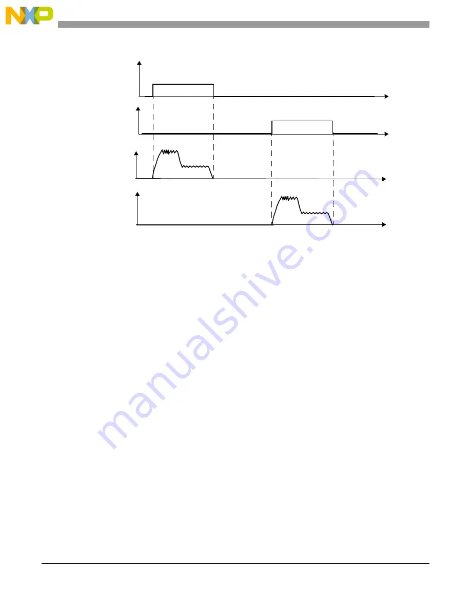 NXP Semiconductors MPC5644A Reference Manual Download Page 738