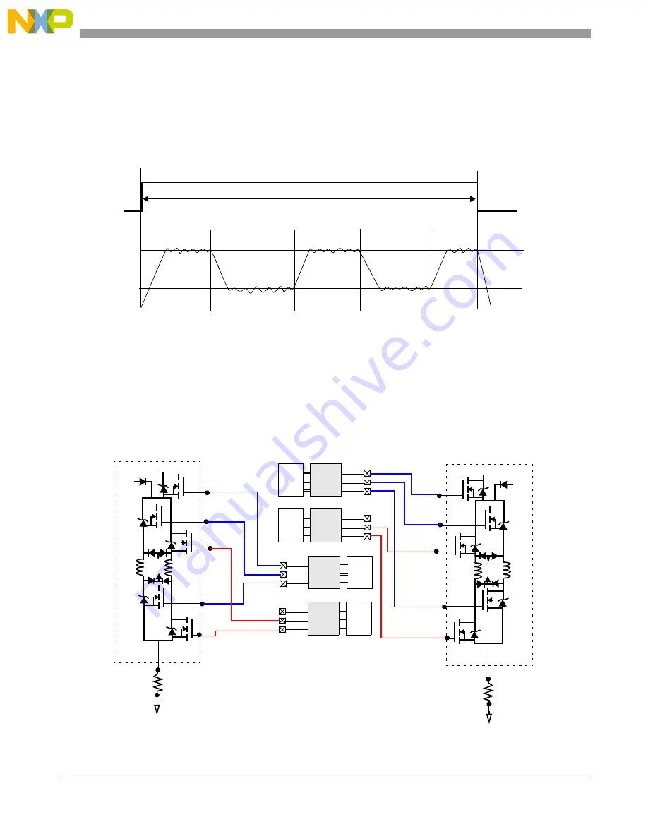 NXP Semiconductors MPC5644A Скачать руководство пользователя страница 744