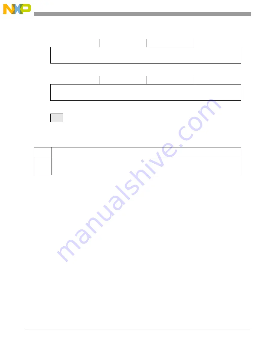 NXP Semiconductors MPC5644A Reference Manual Download Page 774