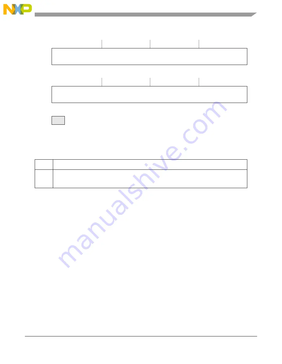 NXP Semiconductors MPC5644A Reference Manual Download Page 775