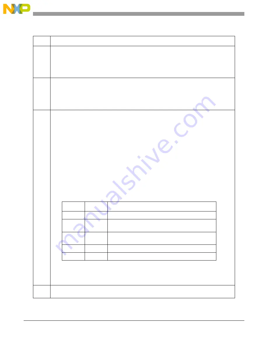 NXP Semiconductors MPC5644A Reference Manual Download Page 784