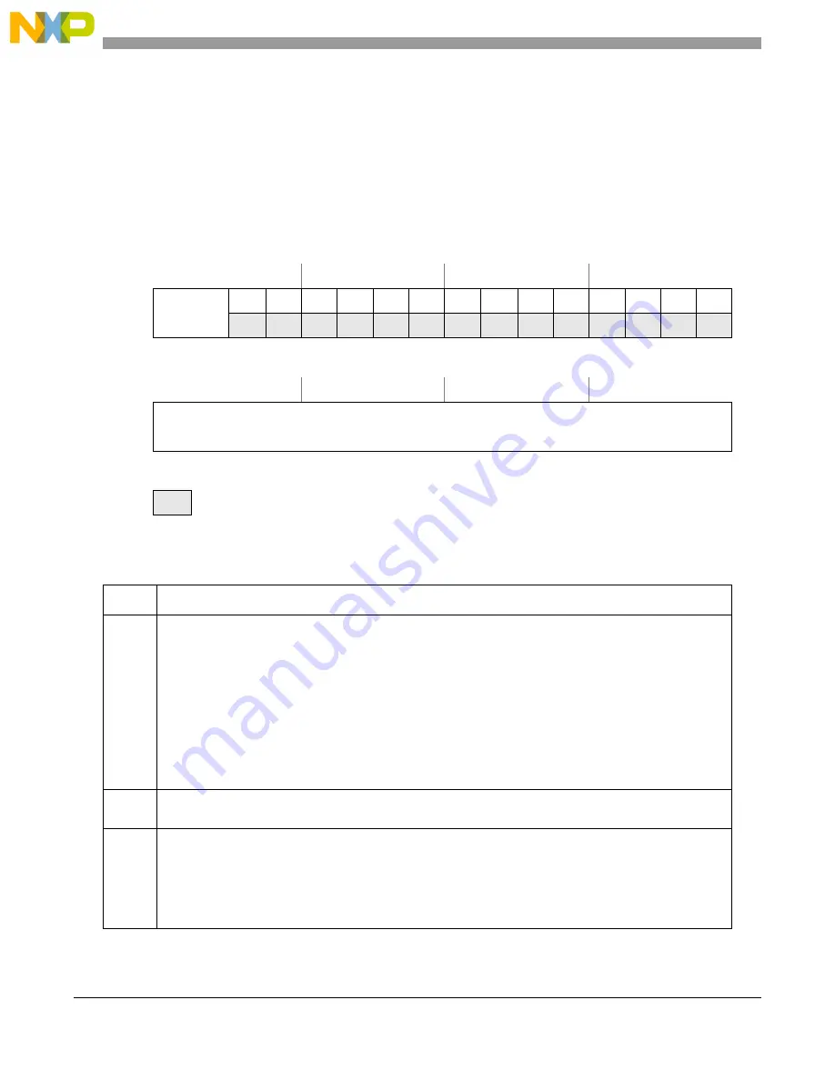 NXP Semiconductors MPC5644A Reference Manual Download Page 790