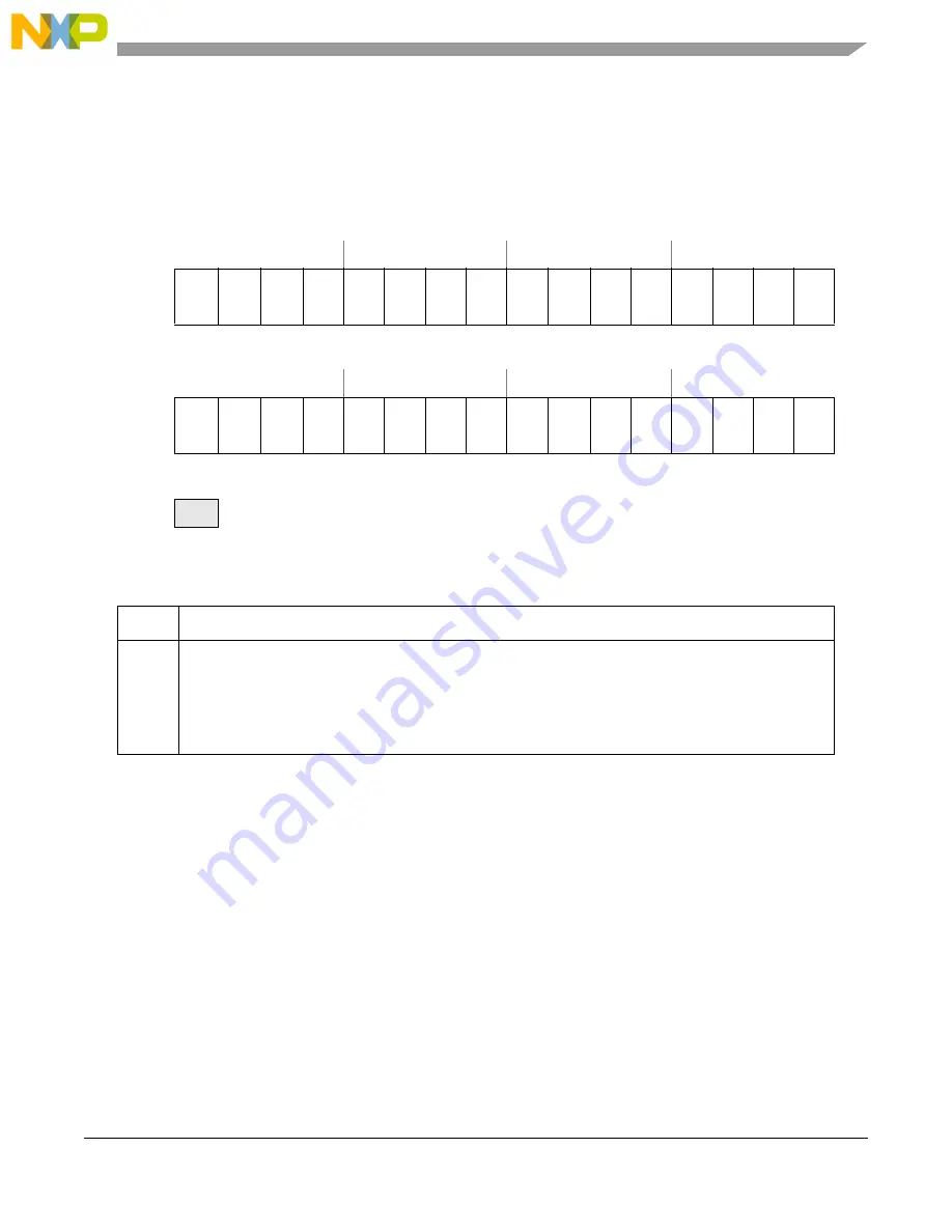 NXP Semiconductors MPC5644A Reference Manual Download Page 797