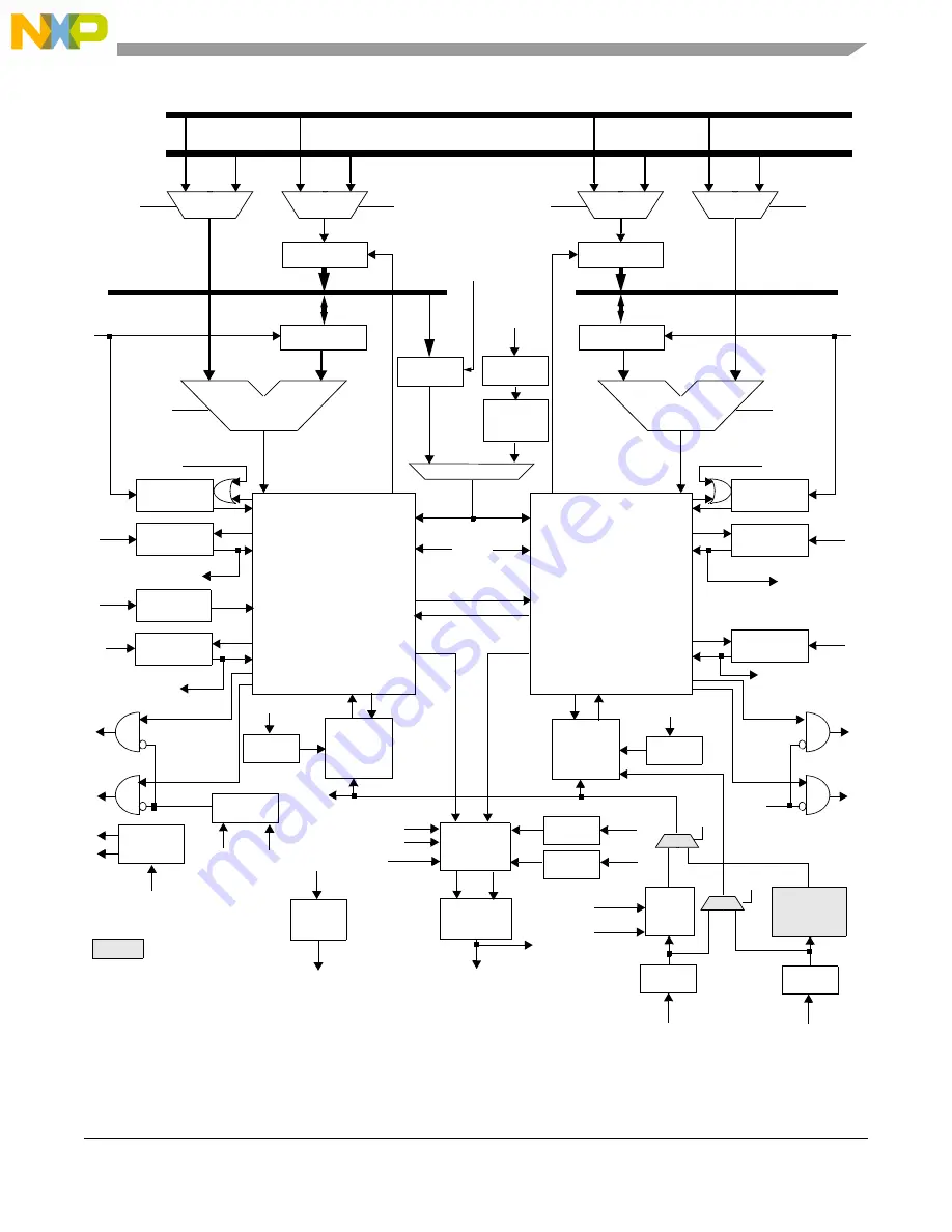 NXP Semiconductors MPC5644A Скачать руководство пользователя страница 843