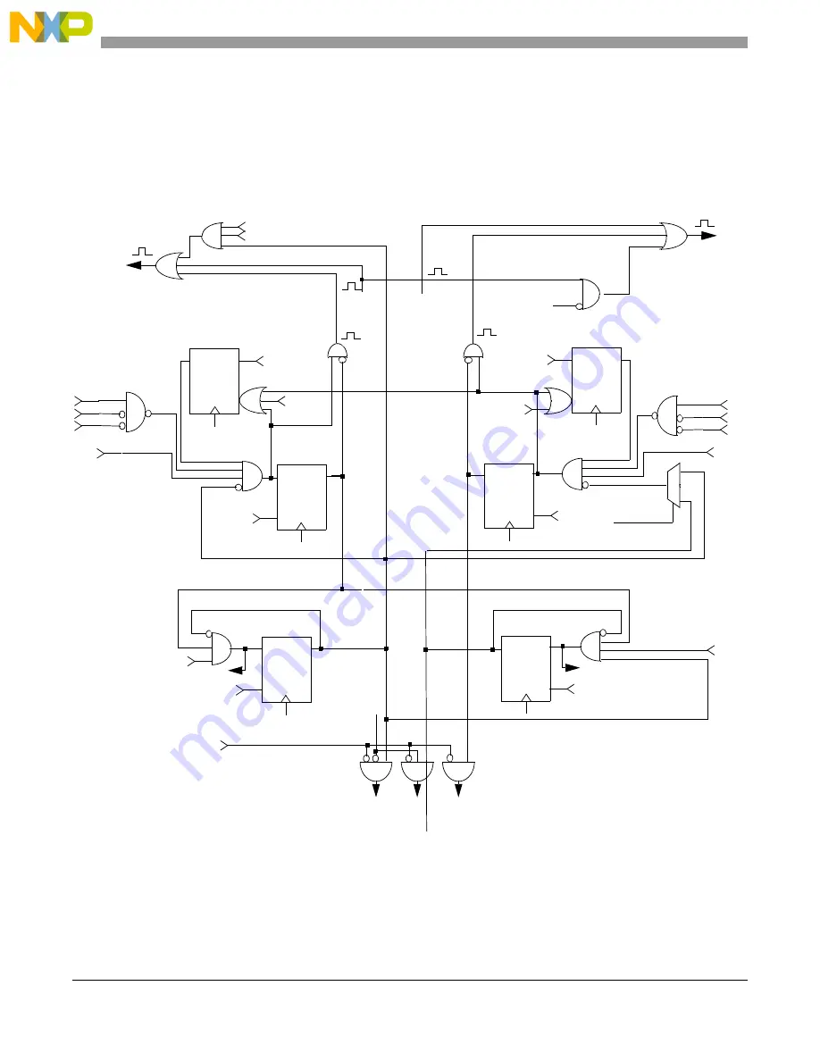 NXP Semiconductors MPC5644A Скачать руководство пользователя страница 868