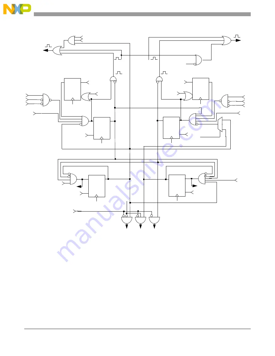 NXP Semiconductors MPC5644A Скачать руководство пользователя страница 870