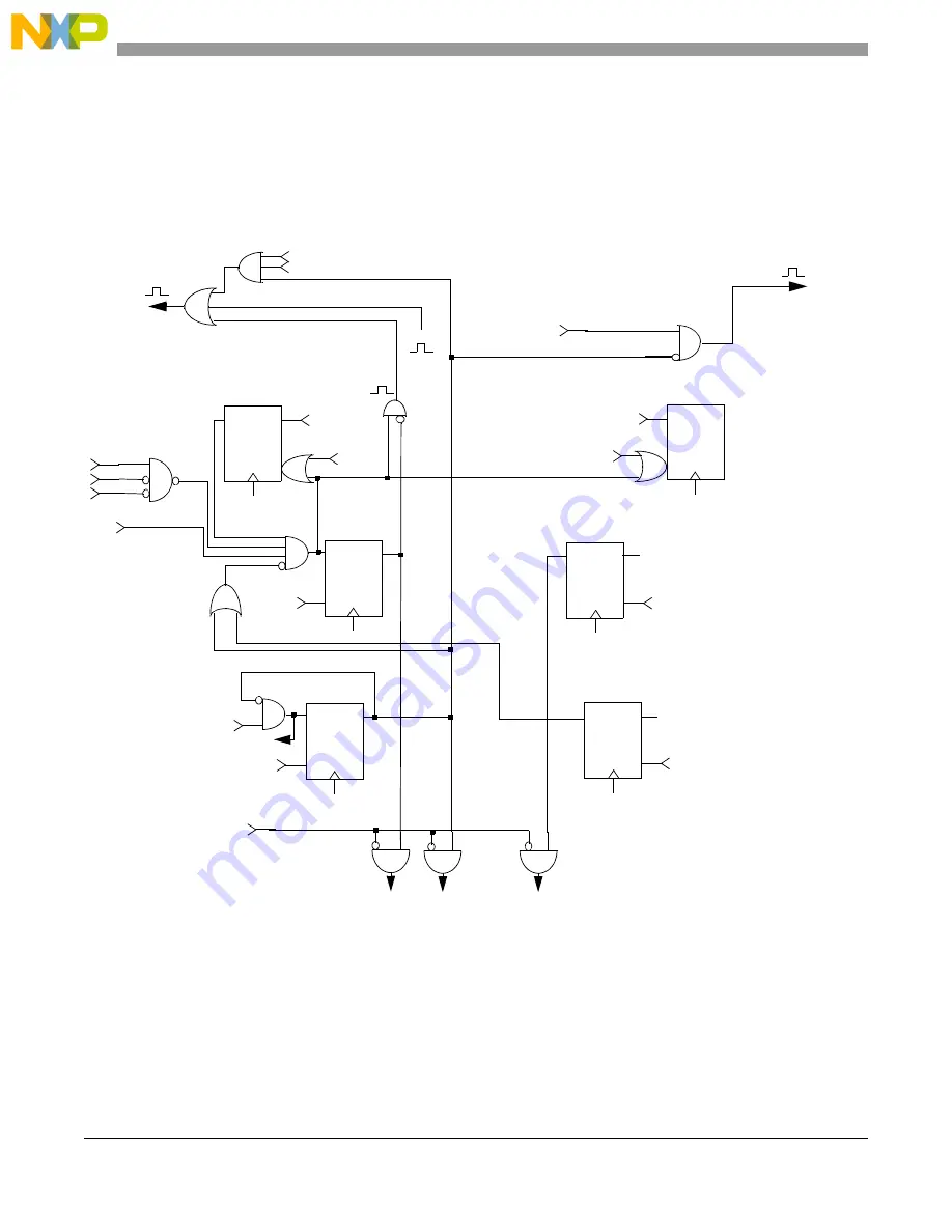 NXP Semiconductors MPC5644A Скачать руководство пользователя страница 872