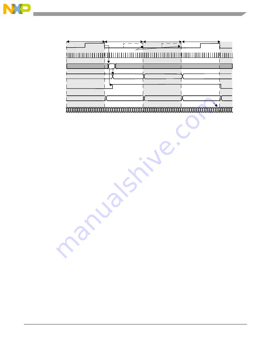 NXP Semiconductors MPC5644A Reference Manual Download Page 909