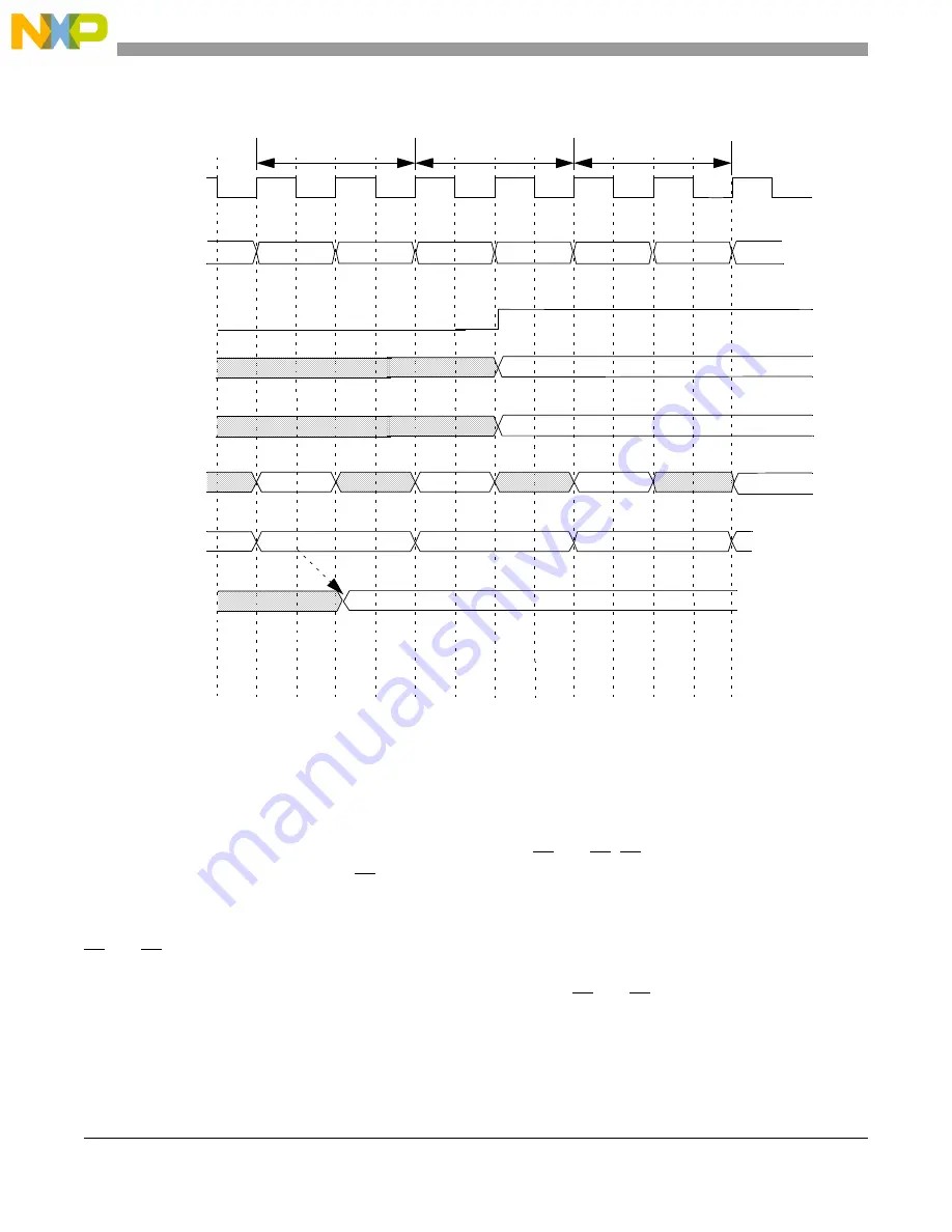 NXP Semiconductors MPC5644A Reference Manual Download Page 990