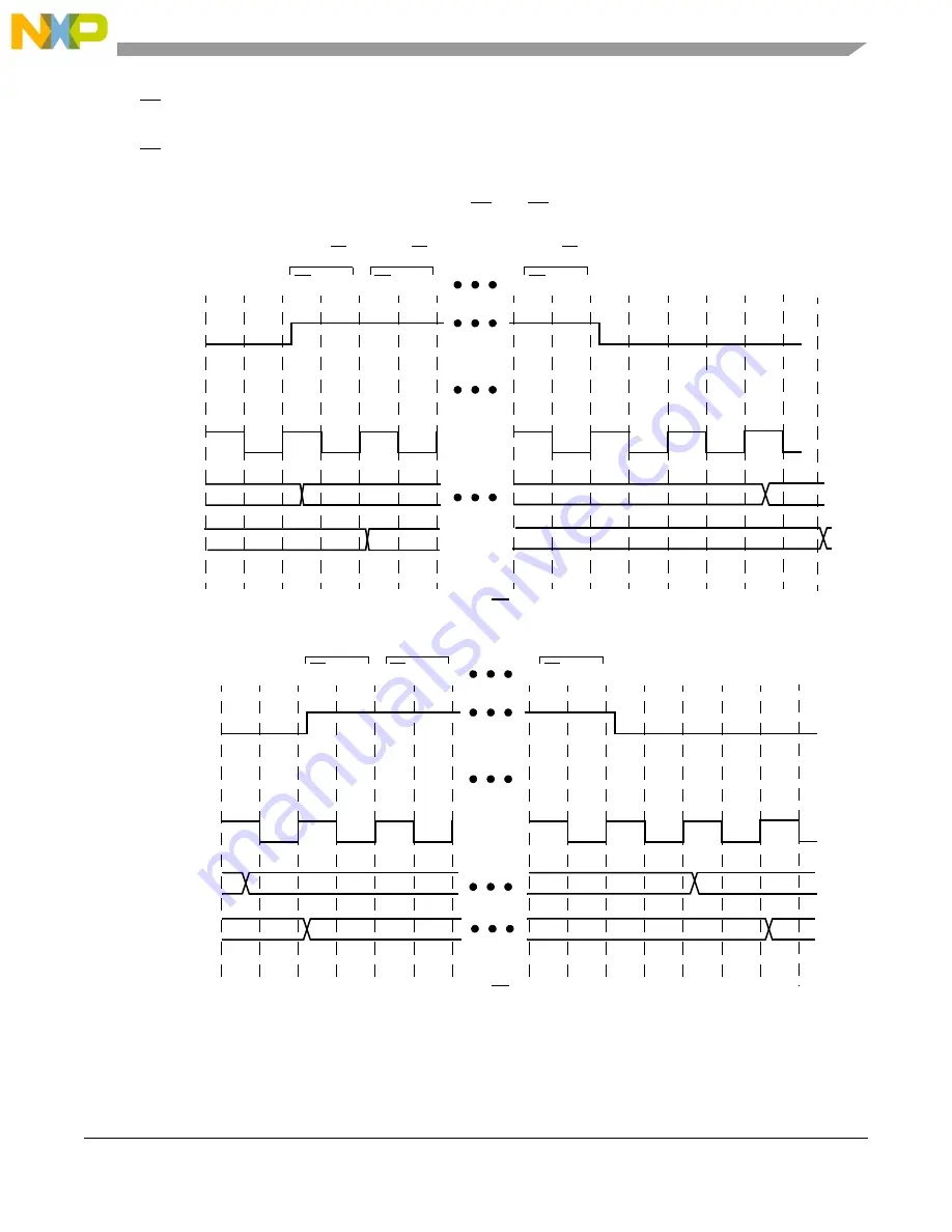 NXP Semiconductors MPC5644A Скачать руководство пользователя страница 991